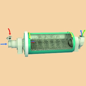 Le FluxxMill d’Eirich broie les matériaux les plus résistants. [© Eirich ]