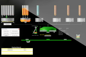 L’interface graphique est une des composantes du logiciel Conactive Process de Command Alkon. [©Command Alkon]