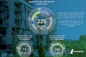 Le simulateur de conception bas carbone Lafarge 360design est accessible sur http://sur lafarge360design.fr.