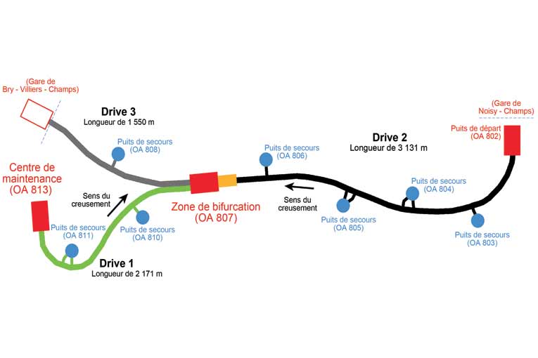  Schéma de principe du lot T2c de la ligne 15.  [©Demathieu & Bard, NGE, Pizzarotti, Implenia et Atlas Fondations]