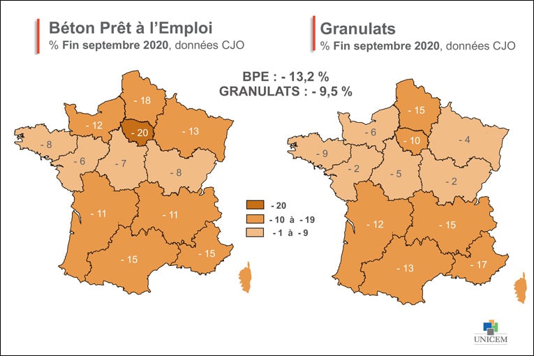 Consommation BPE et Granulats