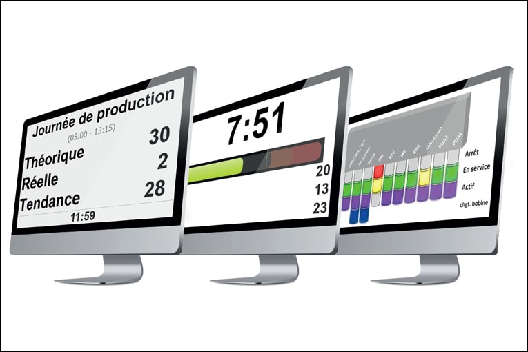 Le logiciel de gestion permet le flux des données à toutes les machines, l’optimisation des productions et l’aide aux collaborateurs dans leurs tâches. [©Progress Group]