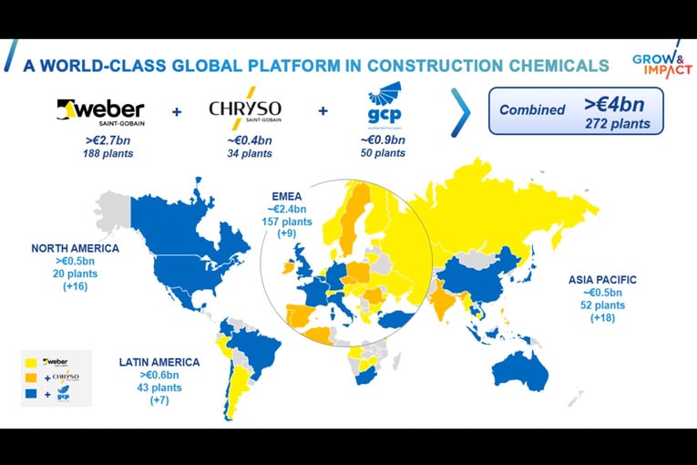 Complémentarité géographique Chryso, GCP et Weber