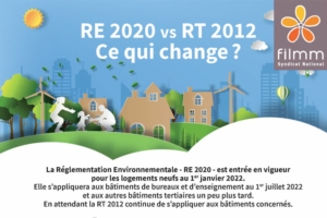 Le Filmm présente les 4 grands piliers qui structurent la RE 2020. [©Filmm]