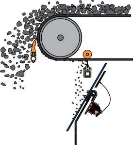 Dribble Chute drawing 1470V