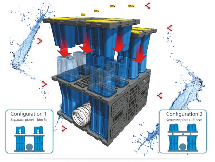 AZbox élu produit de l’année