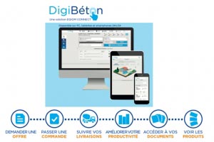 Eqiom Bétons annonce la mise en ligne de DigiBéton, sa nouvelle plate-forme Web orientée “services”. [©Eqiom Bétons]