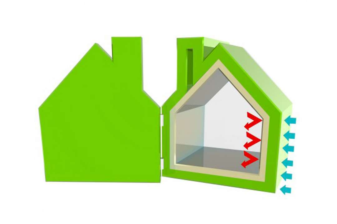 La résistance thermique ACPresse